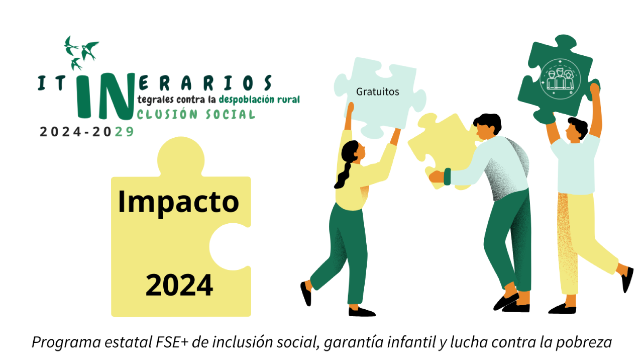 Cartel de itinerarios integrados Impacto 2024