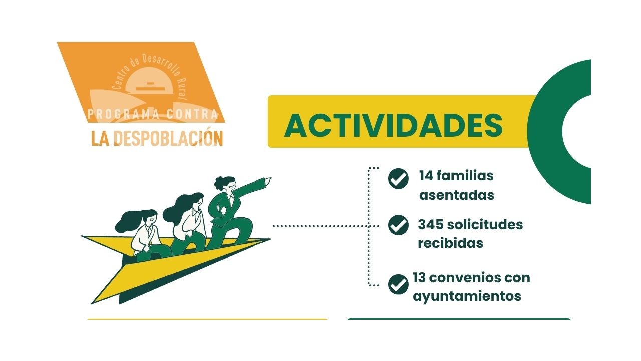 Actividades de despoblación
