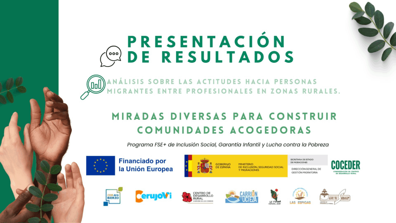 Infografía de la presentación de resultados Miradas Diversas