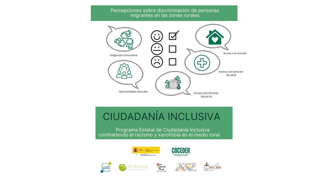 Encuesta ciudadanía inclusiva