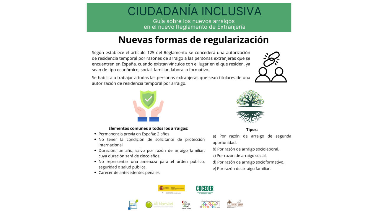 Ciudadanía Inclusiva nuevas formas de regularización