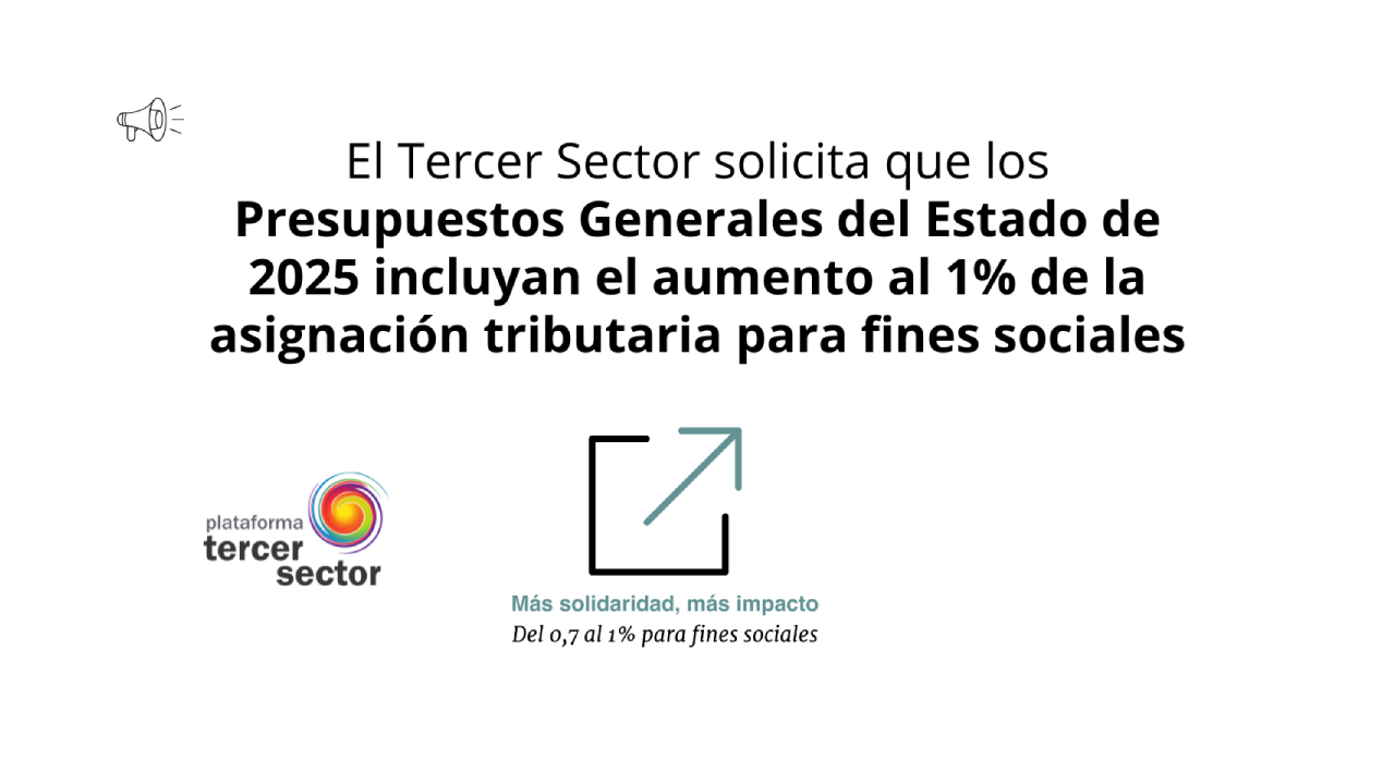 El Tercer Sector solicita que los Presupuestos Generales del Estado de 2025 incluyan el aumento al 1% de  la asignación tributaria para fines sociales