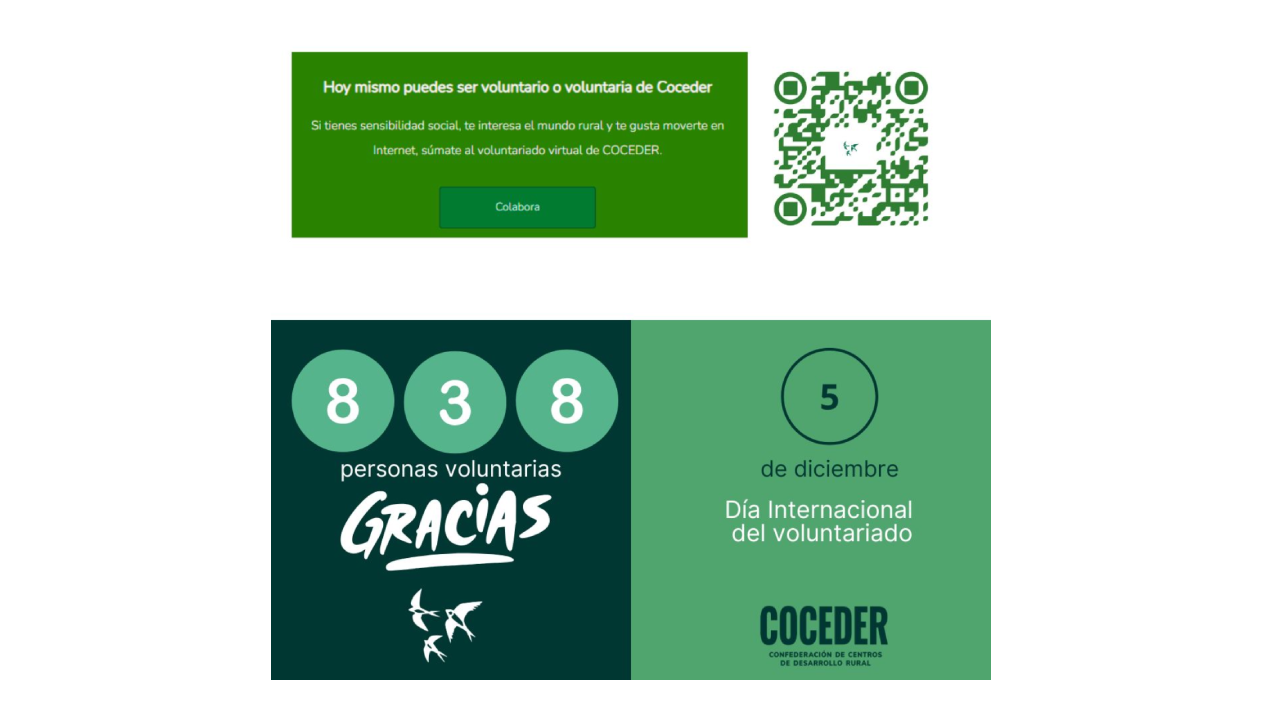 838 gracias a las personas voluntarias de COCEDER. 5 de diciembre, día internacional del voluntariado