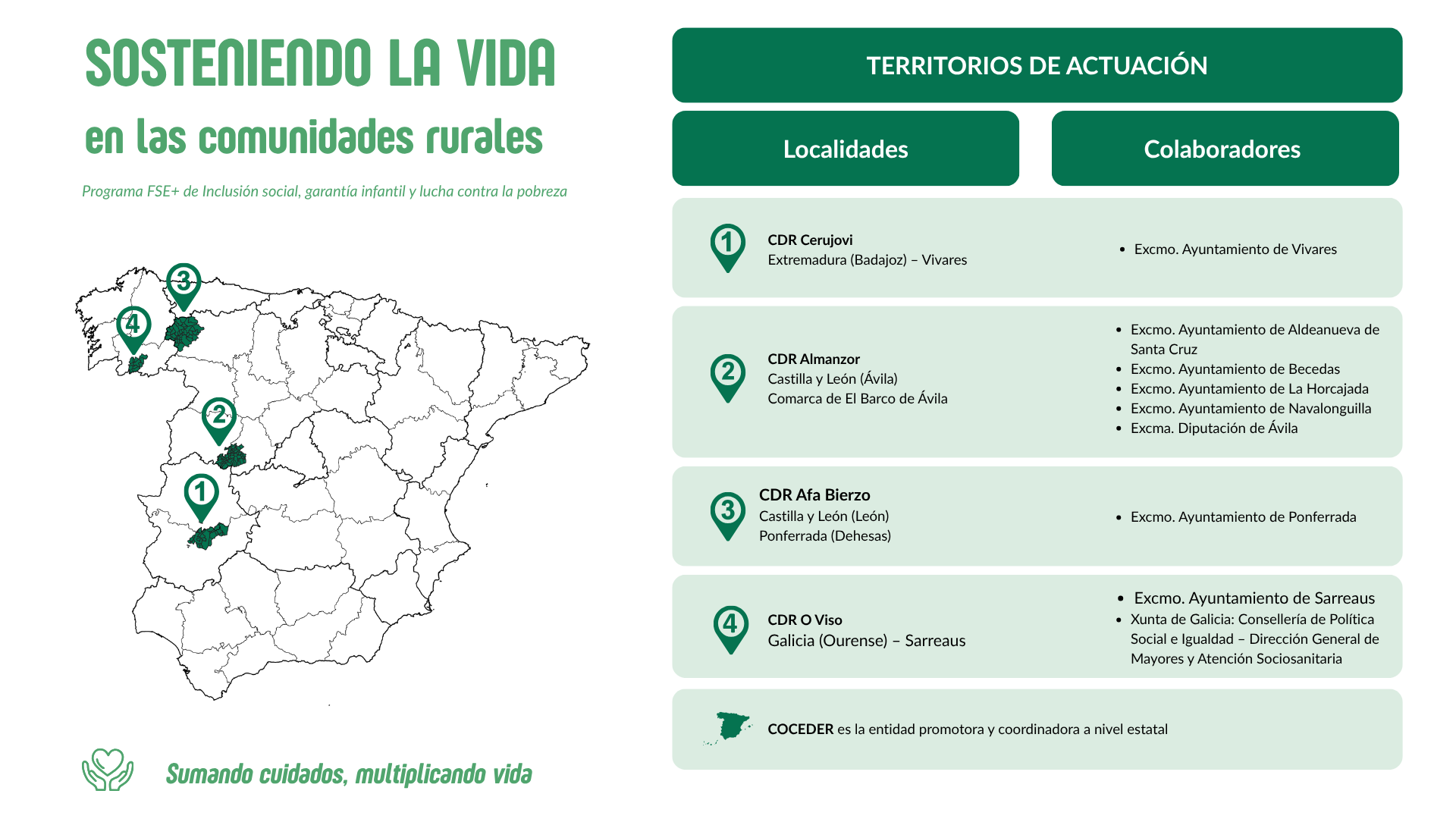 Infografía de territorios de actuación del programa Sosteniendo la vida en las comunidades rurales